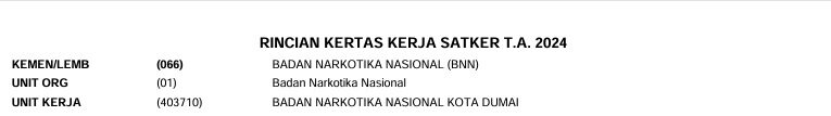 RKAKL BNN KOTA DUMAI TAHUN 2024 RKAKL BNN KOTA DUMAI TAHUN 2024